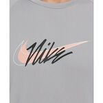 NIKE SCRIPT LOGO 成人男性短袖防曬衣 抗UV DRI-FIT 運動上衣 NESSC653 【樂買網】, 458 相片藍,M, large