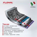 【Flonal福隆】 義大利原裝進口杜拉IH不沾炒鍋32cm 不沾鍋 炒鍋 不沾鍋炒鍋 不粘鍋 32cm不沾鍋 IH爐, , large