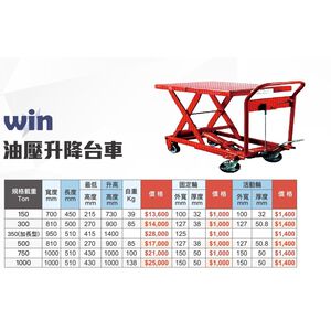 WIN 五金 150kg-1000kg 油壓升降台車 昇降台車 起重工具 液壓台車 拖板車 運搬工具 升降機 搬運平台