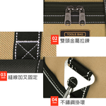 工具收納袋  贈送減壓肩帶 工具袋 收納包 電工包 水電防水工具包 手提工具包 耐磨帆布包, , large