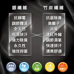 【BVD】銀纖維1/2男襪4入-B566 襪子/短襪/抑菌除臭襪, , large