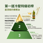 【囍瑞BIOES】囍瑞冷壓特級100%純橄欖油(1000ml )-4入, , large