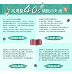 【奇幻花園】純天絲滑到回不去！ 大版印花 &times; 100% 天絲，睡感質感雙升級，天絲控、比得兔粉都瘋狂入手！  PETER RABBIT&trade; 比得兔 &times; V&A 博物館聯名 40 支純天絲｜正版授權｜多款可選 床包兩用被 4 件組，全新到貨！, , large