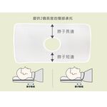 【日本旭川】AIRFit氧活力黃金比例隨身氧氣枕 4層可調高度透氣枕 3D立體 防螨抗菌枕 可水洗枕 枕頭, , large