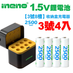 ineno, , large