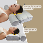 【多利寶寢具】VICTORIA_肩頸釋壓記憶舒眠枕頭(1顆), , large