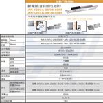 昌運監視器 SOYAL AR-1207A-29-5085 寬軌型5085支架 LED 斷電開 自動門陽極鎖, , large