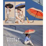 【周周生活】雨傘 現貨 自動傘 傘 折疊傘 遮陽傘 陽傘 防潑水 瞬收傘 摺疊傘 折疊雨傘 自動 晴雨傘 快速出貨, , large