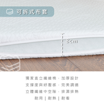  Tencel mattress, , large
