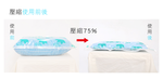Clothes Maintenance, , large