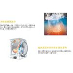 Whirlpool 17kg Load & Go Steam Washing Machine 8TWFW6620HW, , large