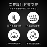 [ Pure Sleep ] Ergonomic Pressure Relief Car Seat Cushion, , large