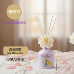 【世豐】【Peter Rabbit 比得兔】療癒擴香200ml(2入組)-藍色, , large