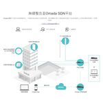 TP-LINK 昌運監視器 ER7212PC 三合一VPN路由器POE交換器 + EAP615-Wall嵌牆式無線基地台, , large