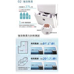 KOLIN 歌林 27L 1級自動濕控銀離子抗菌除濕機 KJ-A2711B, , large