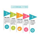 USB充電雙磁鐵工作手電筒(L2) 強力磁鐵 附贈掛繩 可手持、吊掛, , large