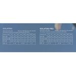 Flare Isolate 2 系列鋁製專業級英國防躁耳塞 二代 多色款【敦煌樂器】, , large