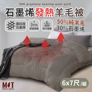 【HBS】Graphene Wool Quilt 6X7 Feet