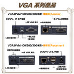 昌運監視器 HD-VK100 100米 VGA KVM 網路延長器, , large
