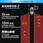 到府安裝【鷹之眼】BSD盲區偵測-升級版 AI智慧偵測 盲區預警 雙安全警示, , large