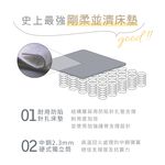 台灣製【藤原傢俬】黑豆腐全透氣硬式獨立筒床墊-偏硬, , large