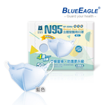【醫碩科技】藍鷹牌 N95醫用立體型成人口罩-壓條款 多色可選, , large