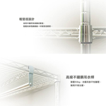 【Y HOUSE】150x45x180公分 超強耐重中間加強三層雙桿衣架 衣櫥, , large