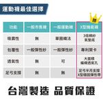 【現貨】MIT台灣製 貝柔 X型強氣墊防磨足弓船型襪 機能襪 足弓襪 運動襪 HP5404/HP5405 男襪 女襪, , large