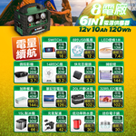 MIBO MB-1898 10Ah 6-in-1 Power Supply (Military Green Enhanced Model), Original Factory Direct, Vehicle Emergency Use, 110V Air Inflator, , large