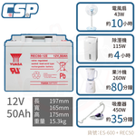 【CSP】逆變器600W ES-600W  REC50-12發電機 純正弦波電源轉換器 12V50Ah 船釣用電 露營設備 攤販燈具, , large