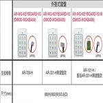 昌運監視器 AR-WG-KEYBOARD-V2-M(DMOD-WGKBA06)E2/WG觸碰按鍵板 外接式鍵盤, , large
