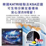 [日日好物]德國Frohdachs-超濃縮雙效洗淨可分解環保型便攜洗衣片15片/袋-藍袋(洗衣紙,衣物清潔,直立式滾筒式洗衣機適用), , large
