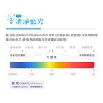 TATUNG 大同 43型 HDR10 智慧聯網液晶顯示器 無視訊盒 TH-43XT300, , large