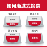 【Hills 希爾思】成貓泌尿道毛球控制主食罐-香嫩雞肉 82gX6罐/盒(10138), , large