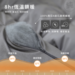 [熊棉]100%石墨烯熊暖被, , large