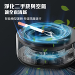 Not just an ashtray, but also an air purifier! Smart Ashtray., , large