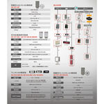昌運監視器 SOYAL AR-321L485-5V (AR-725L485) TTL/RS-485轉換器, , large