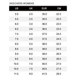 Skechers Go Run Consistent 2.0 女 慢跑鞋 緩衝 彈力 白 [128610WSL], , large