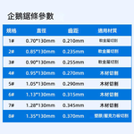 迷你木工拉花鋸/配件/企鵝鋸條/1#(3條), , large