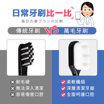 [夢巴黎] 萬毛牙刷 軟毛牙刷 成人牙刷 兒童牙刷 牙刷 寵物牙刷 旅行牙刷 拋棄式牙刷 一次性牙刷 貓咪牙刷 舌苔刷, , large