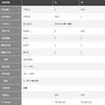 昌運監視器 HEX-106F HDMI 60米 POC延長器 支援POC 隨插即用, , large