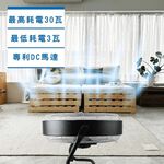 SUPAFINE Xunfeng 20-inch DC Inverter Industrial Circulating Fan HFB-S0820, , large