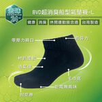 【BVD】超消臭船型氣墊襪4入-L<深灰>B627 襪子 短襪 抑菌除臭襪, , large