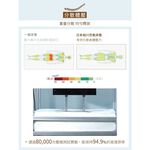 【日本旭川】AIRFit氧活力里昂立體透氣2.2cm空氣床墊 伊正推薦 舒適支撐 可水洗 6D透氣循環 高回彈, , large