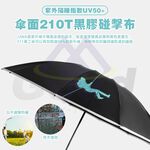 【禾統】UV50+自動收納反折傘/深邃藍/黑膠反折(一鍵自動開收 UV傘 自動傘 抗風雨傘 10骨自動傘  晴雨兩用), , large