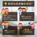台灣製【藤原傢俬★捲包床】防螨抗菌硬式豆腐獨立筒捲包床(單人3尺/單人加大3.5尺)-適中偏硬, , large