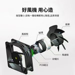 12cm Air Circulation Case Fan - 1 Fan + 2 Metal Mesh Covers + Speed Controller + Accessories + Screws, , large