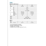 昌運監視器 Eaton 伊頓 飛瑞 A-1000 (A1000) 離線式 1000VA 110V UPS 不斷電系統, , large