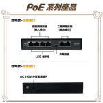 昌運監視器 HBS-4FE-2FES 4埠 10/100M FE PoE 網路交換機 交換器(以PSW-042FE-AI替代出貨), , large