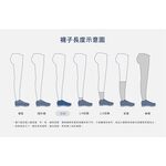 【現貨】MIT台灣製 甜美馬卡龍色 船型襪6雙 _多色, , large
